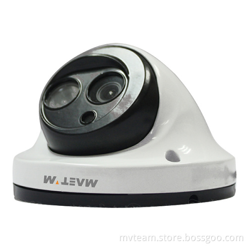 Vandalproof Dome Camera CCTV with Unique Patent (MVT-D61)
